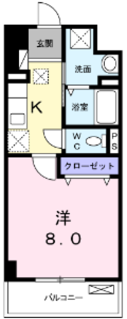 サンリットネオの物件間取画像